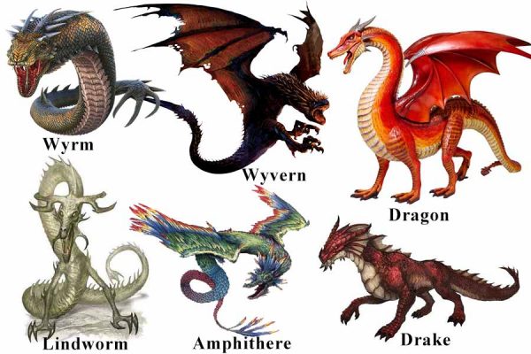 Draconic Creatures 