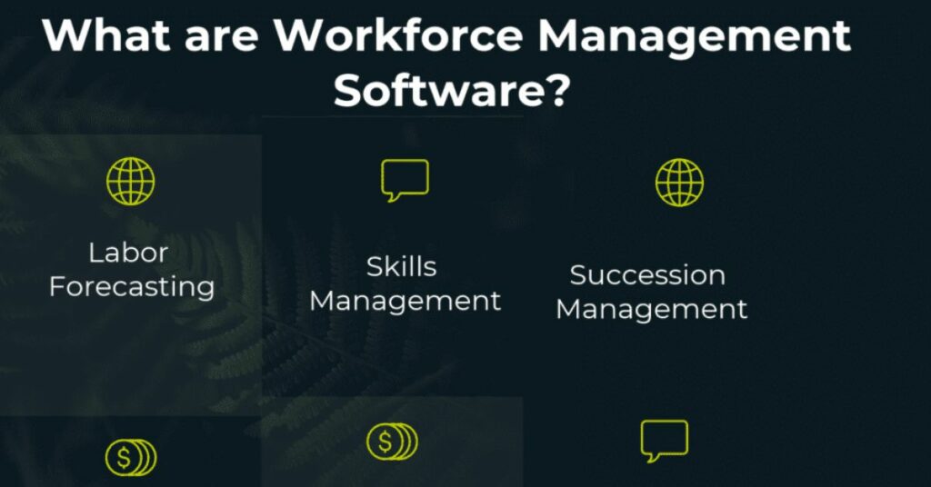 What is Workforce Optimization Software